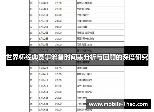 世界杯经典赛事筹备时间表分析与回顾的深度研究 世界杯经典赛事筹备时间表分析与回顾的深度研究
