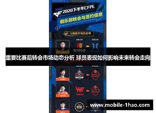 重要比赛后转会市场动态分析 球员表现如何影响未来转会走向 重要比赛后转会市场动态分析 球员表现如何影响未来转会走向