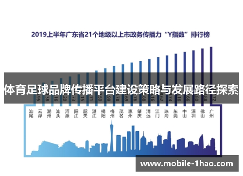 体育足球品牌传播平台建设策略与发展路径探索 体育足球品牌传播平台建设策略与发展路径探索