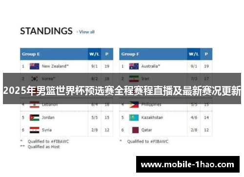 2025年男篮世界杯预选赛全程赛程直播及最新赛况更新 2025年男篮世界杯预选赛全程赛程直播及最新赛况更新