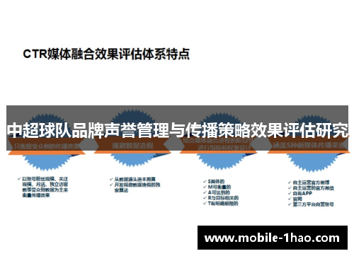 中超球队品牌声誉管理与传播策略效果评估研究 中超球队品牌声誉管理与传播策略效果评估研究