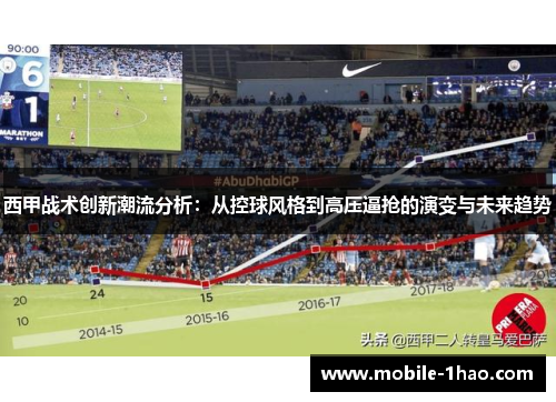 西甲战术创新潮流分析:从控球风格到高压逼抢的演变与未来趋势 西甲战术创新潮流分析:从控球风格到高压逼抢的演变与未来趋势