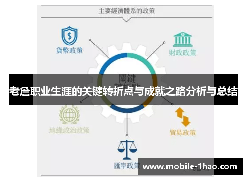 老詹职业生涯的关键转折点与成就之路分析与总结 老詹职业生涯的关键转折点与成就之路分析与总结