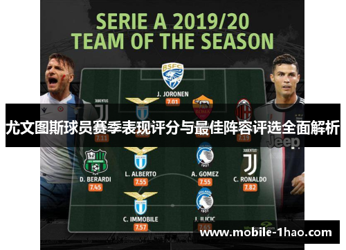尤文图斯球员赛季表现评分与最佳阵容评选全面解析