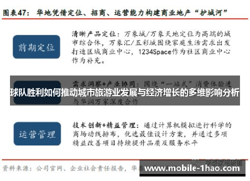 球队胜利如何推动城市旅游业发展与经济增长的多维影响分析 球队胜利如何推动城市旅游业发展与经济增长的多维影响分析