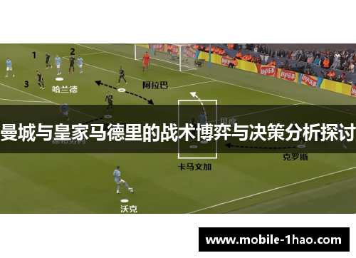 曼城与皇家马德里的战术博弈与决策分析探讨