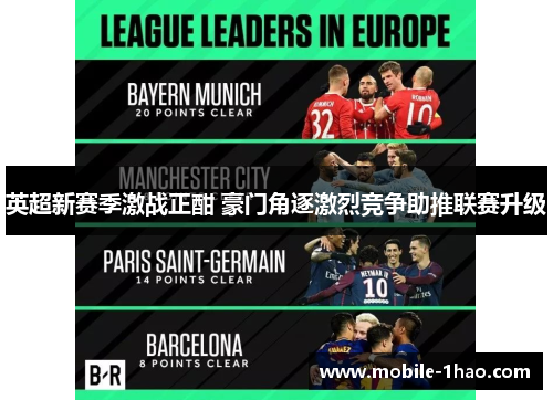 英超新赛季激战正酣 豪门角逐激烈竞争助推联赛升级