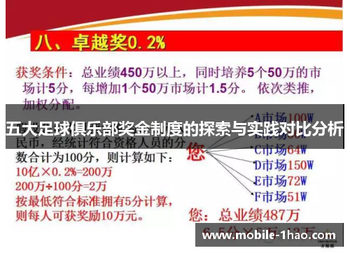 五大足球俱乐部奖金制度的探索与实践对比分析 五大足球俱乐部奖金制度的探索与实践对比分析