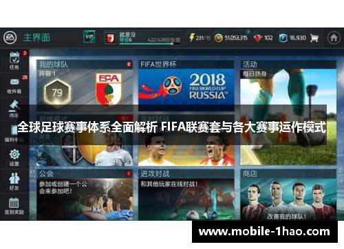 全球足球赛事体系全面解析 FIFA联赛套与各大赛事运作模式 全球足球赛事体系全面解析 FIFA联赛套与各大赛事运作模式