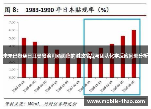 未来巴黎圣日耳曼豪购可能面临的财政挑战与团队化学反应问题分析 未来巴黎圣日耳曼豪购可能面临的财政挑战与团队化学反应问题分析