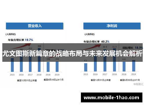 尤文图斯新篇章的战略布局与未来发展机会解析 尤文图斯新篇章的战略布局与未来发展机会解析