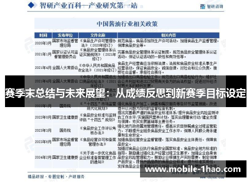 赛季末总结与未来展望:从成绩反思到新赛季目标设定 赛季末总结与未来展望:从成绩反思到新赛季目标设定