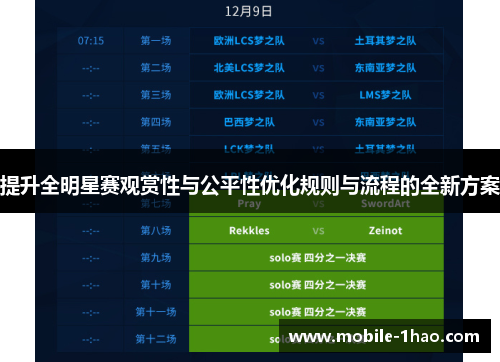 提升全明星赛观赏性与公平性优化规则与流程的全新方案 提升全明星赛观赏性与公平性优化规则与流程的全新方案