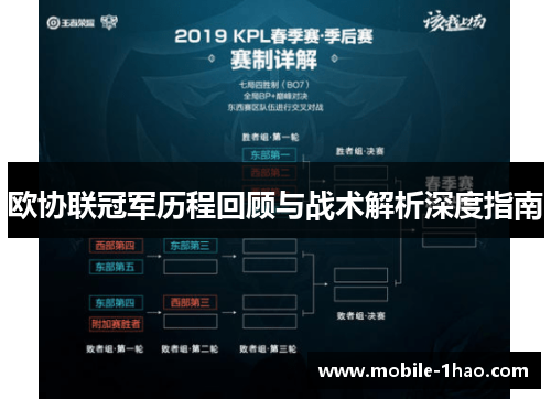 欧协联冠军历程回顾与战术解析深度指南 欧协联冠军历程回顾与战术解析深度指南