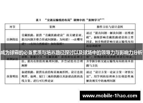 成为球霸的必备素质与培养路径探讨以及球场中的领导力与影响力分析