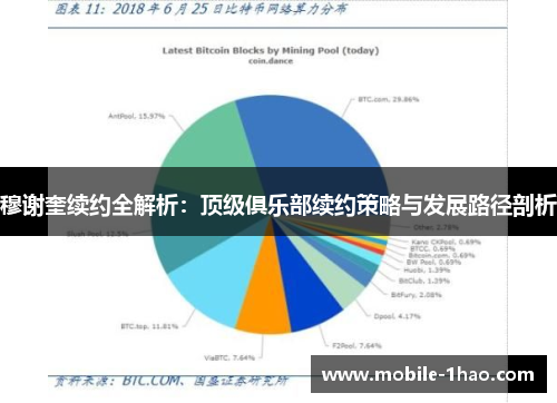 穆谢奎续约全解析:顶级俱乐部续约策略与发展路径剖析 穆谢奎续约全解析:顶级俱乐部续约策略与发展路径剖析