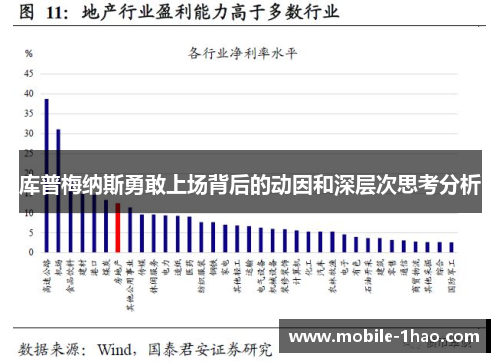 库普梅纳斯勇敢上场背后的动因和深层次思考分析