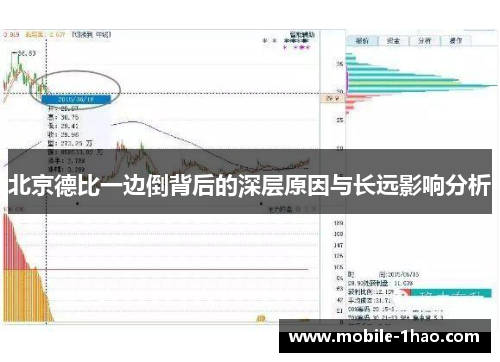 北京德比一边倒背后的深层原因与长远影响分析 北京德比一边倒背后的深层原因与长远影响分析