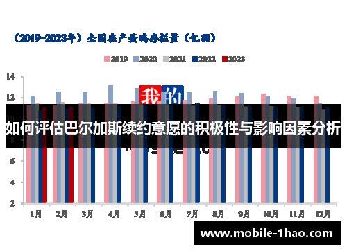 如何评估巴尔加斯续约意愿的积极性与影响因素分析 如何评估巴尔加斯续约意愿的积极性与影响因素分析