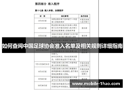 如何查阅中国足球协会准入名单及相关规则详细指南 如何查阅中国足球协会准入名单及相关规则详细指南