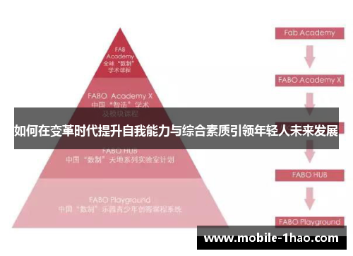 如何在变革时代提升自我能力与综合素质引领年轻人未来发展 如何在变革时代提升自我能力与综合素质引领年轻人未来发展