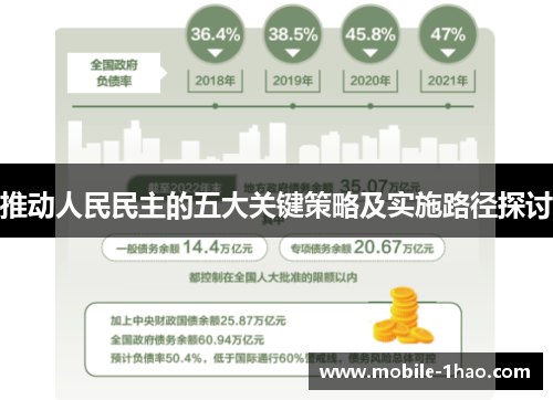 推动人民民主的五大关键策略及实施路径探讨
