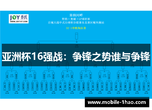 亚洲杯16强战:争锋之势谁与争锋 亚洲杯16强战:争锋之势谁与争锋