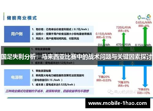国足失利分析:马来西亚比赛中的战术问题与关键因素探讨 国足失利分析:马来西亚比赛中的战术问题与关键因素探讨