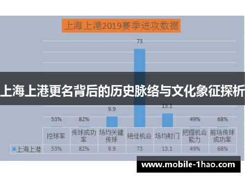 上海上港更名背后的历史脉络与文化象征探析