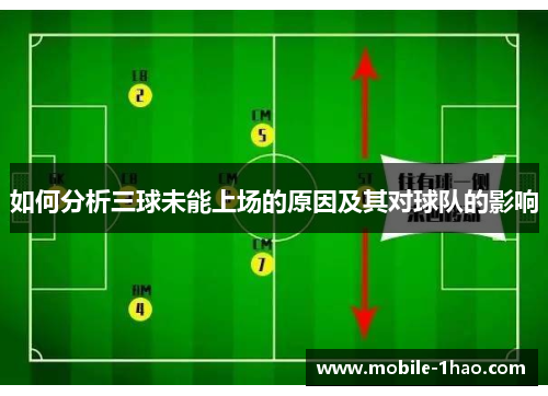 如何分析三球未能上场的原因及其对球队的影响 如何分析三球未能上场的原因及其对球队的影响
