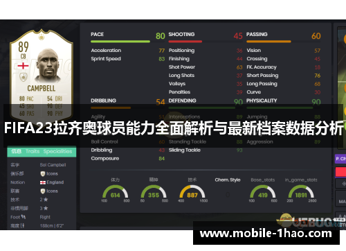 FIFA23拉齐奥球员能力全面解析与最新档案数据分析 FIFA23拉齐奥球员能力全面解析与最新档案数据分析