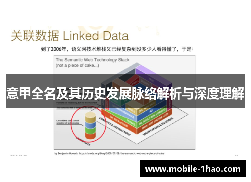 意甲全名及其历史发展脉络解析与深度理解 意甲全名及其历史发展脉络解析与深度理解