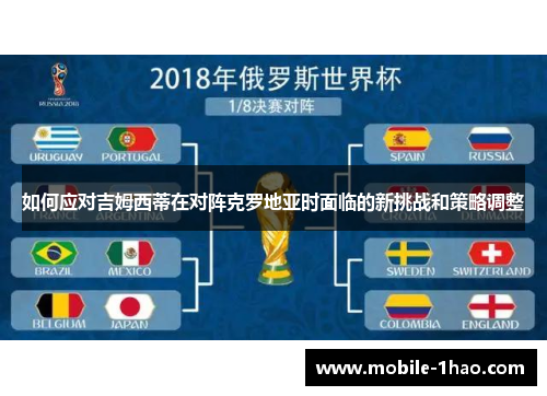 如何应对吉姆西蒂在对阵克罗地亚时面临的新挑战和策略调整 如何应对吉姆西蒂在对阵克罗地亚时面临的新挑战和策略调整