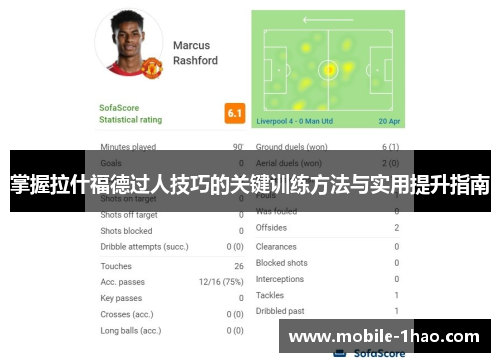 掌握拉什福德过人技巧的关键训练方法与实用提升指南 掌握拉什福德过人技巧的关键训练方法与实用提升指南