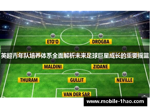 英超青年队培养体系全面解析未来足球巨星成长的重要摇篮