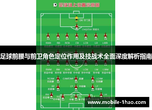 足球前腰与前卫角色定位作用及技战术全面深度解析指南 足球前腰与前卫角色定位作用及技战术全面深度解析指南