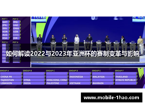 如何解读2022与2023年亚洲杯的赛制变革与影响 如何解读2022与2023年亚洲杯的赛制变革与影响