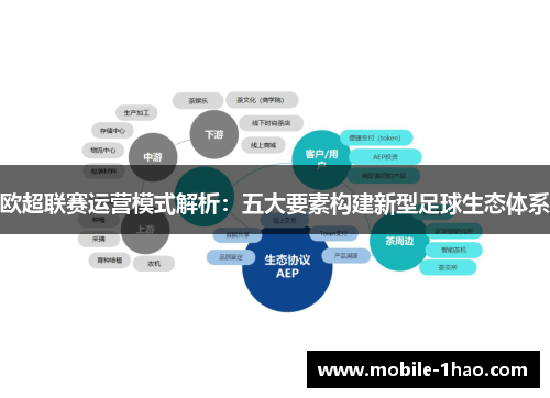 欧超联赛运营模式解析:五大要素构建新型足球生态体系 欧超联赛运营模式解析:五大要素构建新型足球生态体系