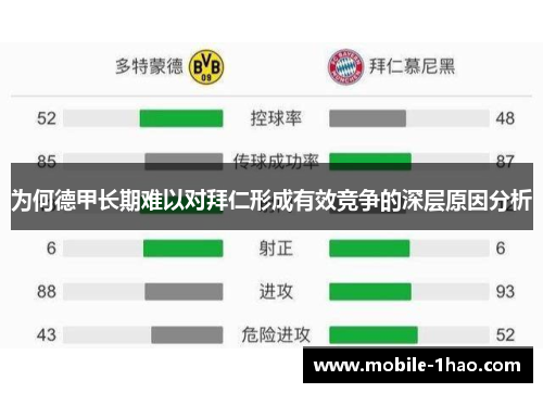 为何德甲长期难以对拜仁形成有效竞争的深层原因分析 为何德甲长期难以对拜仁形成有效竞争的深层原因分析