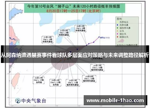 从阿森纳遭遇禁赛事件看球队多层面应对策略与未来调整路径解析