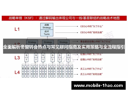 全面解析冬窗转会热点与常见疑问指南及实用策略与全流程指引 全面解析冬窗转会热点与常见疑问指南及实用策略与全流程指引