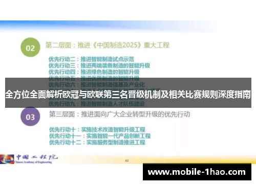 全方位全面解析欧冠与欧联第三名晋级机制及相关比赛规则深度指南 全方位全面解析欧冠与欧联第三名晋级机制及相关比赛规则深度指南