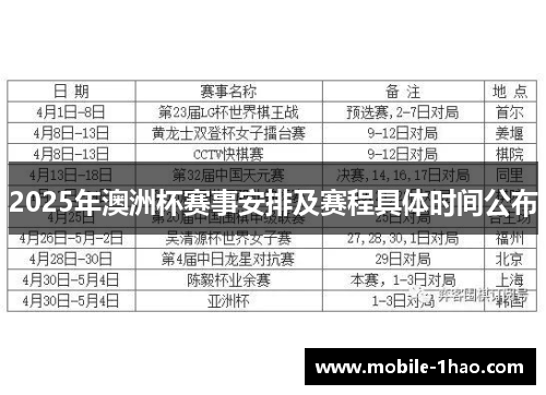 2025年澳洲杯赛事安排及赛程具体时间公布 2025年澳洲杯赛事安排及赛程具体时间公布