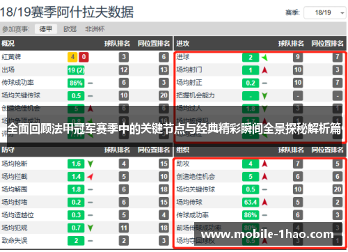 全面回顾法甲冠军赛季中的关键节点与经典精彩瞬间全景探秘解析篇 全面回顾法甲冠军赛季中的关键节点与经典精彩瞬间全景探秘解析篇