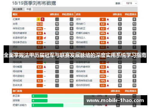 全面掌握法甲历届冠军与联赛发展脉络的深度实用系统学习指南 全面掌握法甲历届冠军与联赛发展脉络的深度实用系统学习指南