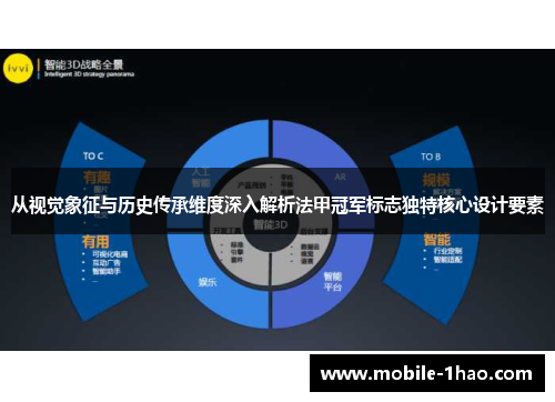 从视觉象征与历史传承维度深入解析法甲冠军标志独特核心设计要素