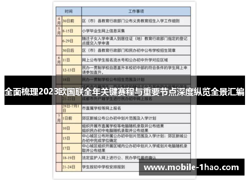 全面梳理2023欧国联全年关键赛程与重要节点深度纵览全景汇编 全面梳理2023欧国联全年关键赛程与重要节点深度纵览全景汇编