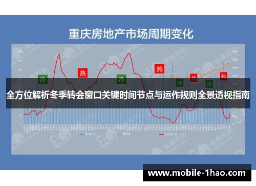 全方位解析冬季转会窗口关键时间节点与运作规则全景透视指南