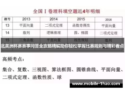 北美洲杯赛赛事问答全攻略精解助你轻松掌握比赛规则与精彩看点 北美洲杯赛赛事问答全攻略精解助你轻松掌握比赛规则与精彩看点