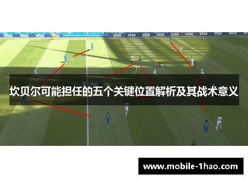 坎贝尔可能担任的五个关键位置解析及其战术意义